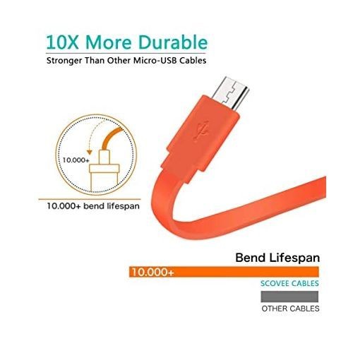 Oraimo Micro USB Fast Charging And Data Transfer Cable-Multicolor