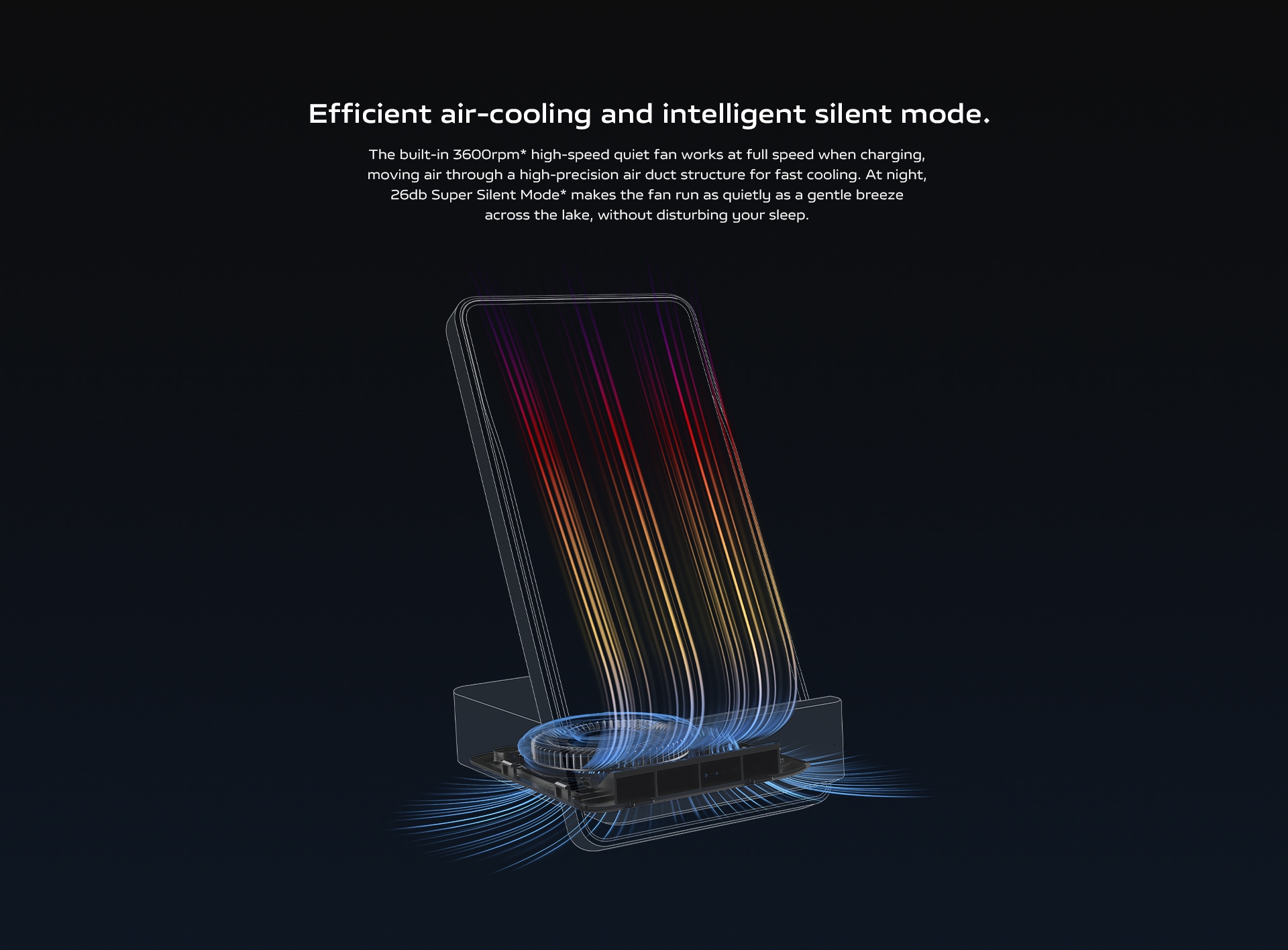 Vivo 7.5W Wireless Charger