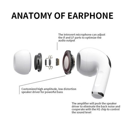 Wireless Bluetooth Headsets Headphones I13