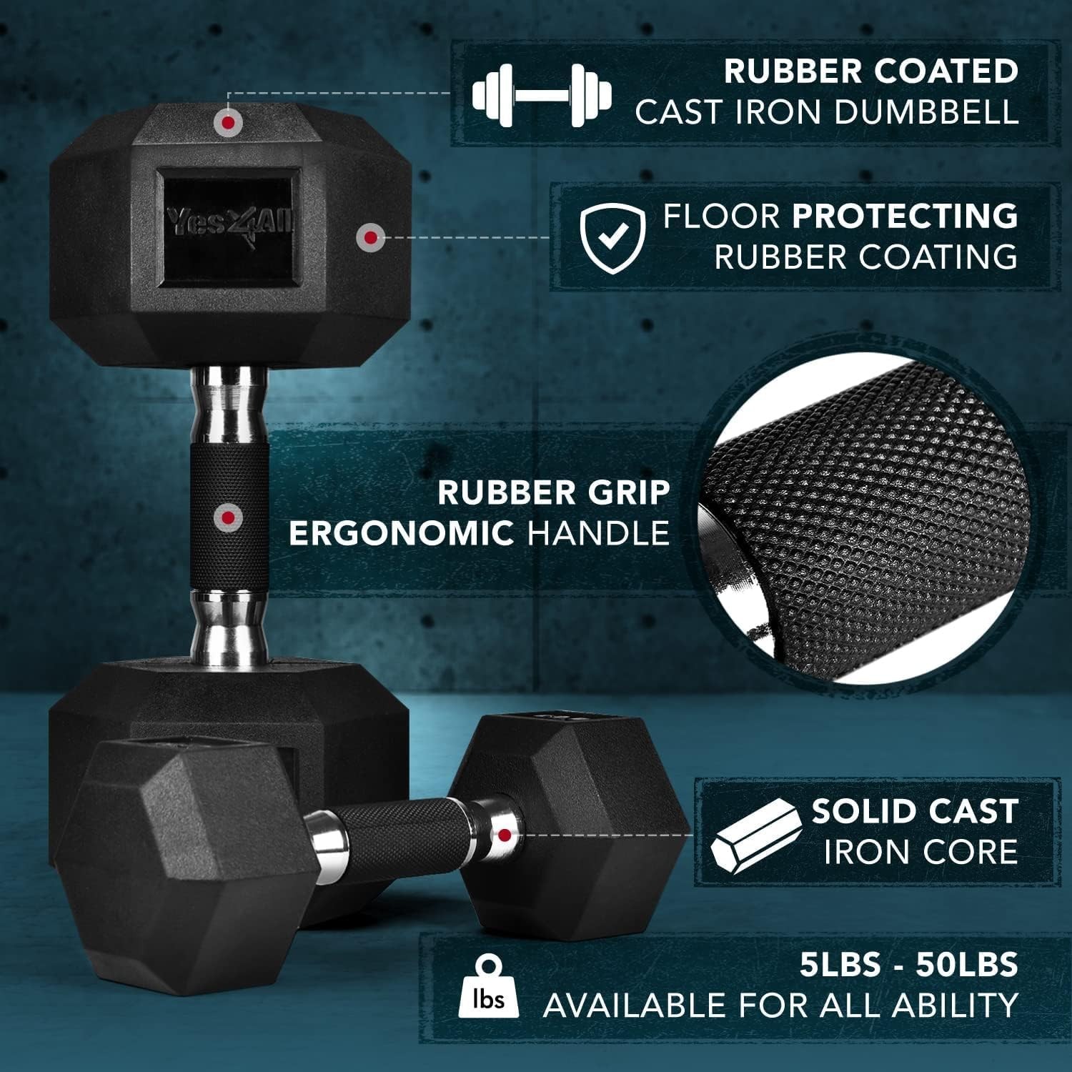 Pair Of Rubber Coated Dumbbells 7.5kg each- Black