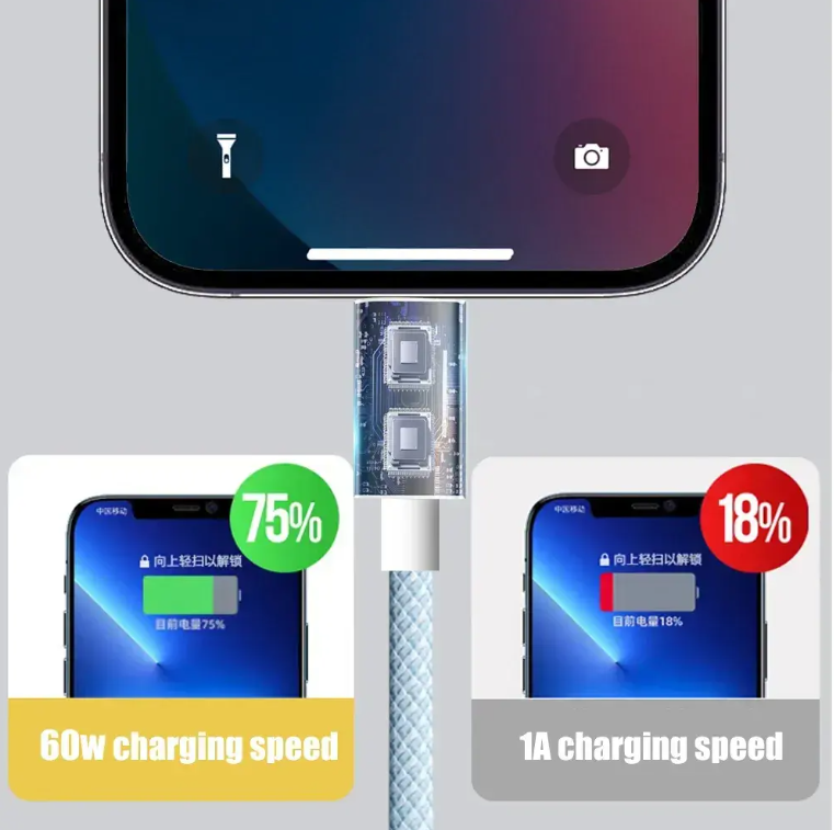 Fast charging Type C to Type C Cable for Rapid Charging (2m)