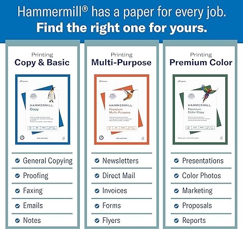 Hammermill Printer Paper, Premium Laser Print 24 lb, 8.5 x 11-5 Ream (2,500 Sheets) - 98 Bright, Made in the USA, 104640C
