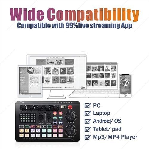 Podcast Equipment Bundle, Sound Card
