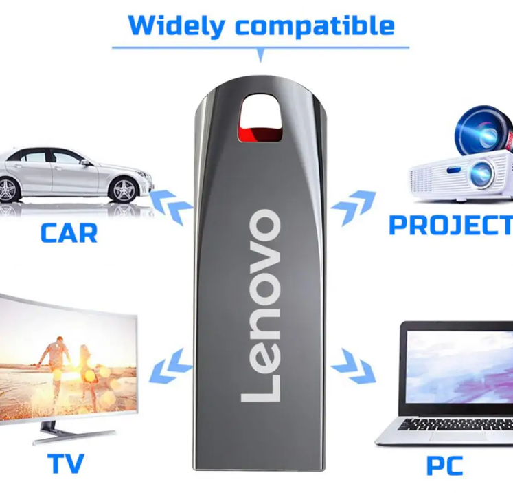 Lenovo 2TB USB Flash Drive - Mini Metal Memory Stick, Creative Business Gift, High-Capacity Silver Storage U Disk