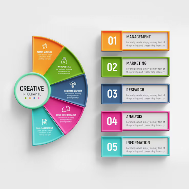 Infographic Design