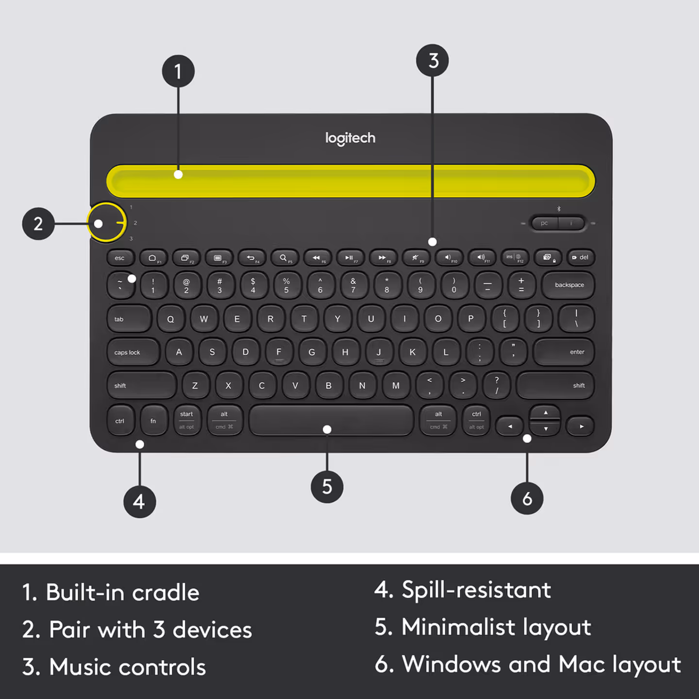 Logitech K480 Multi-Device Bluetooth Keyboard
